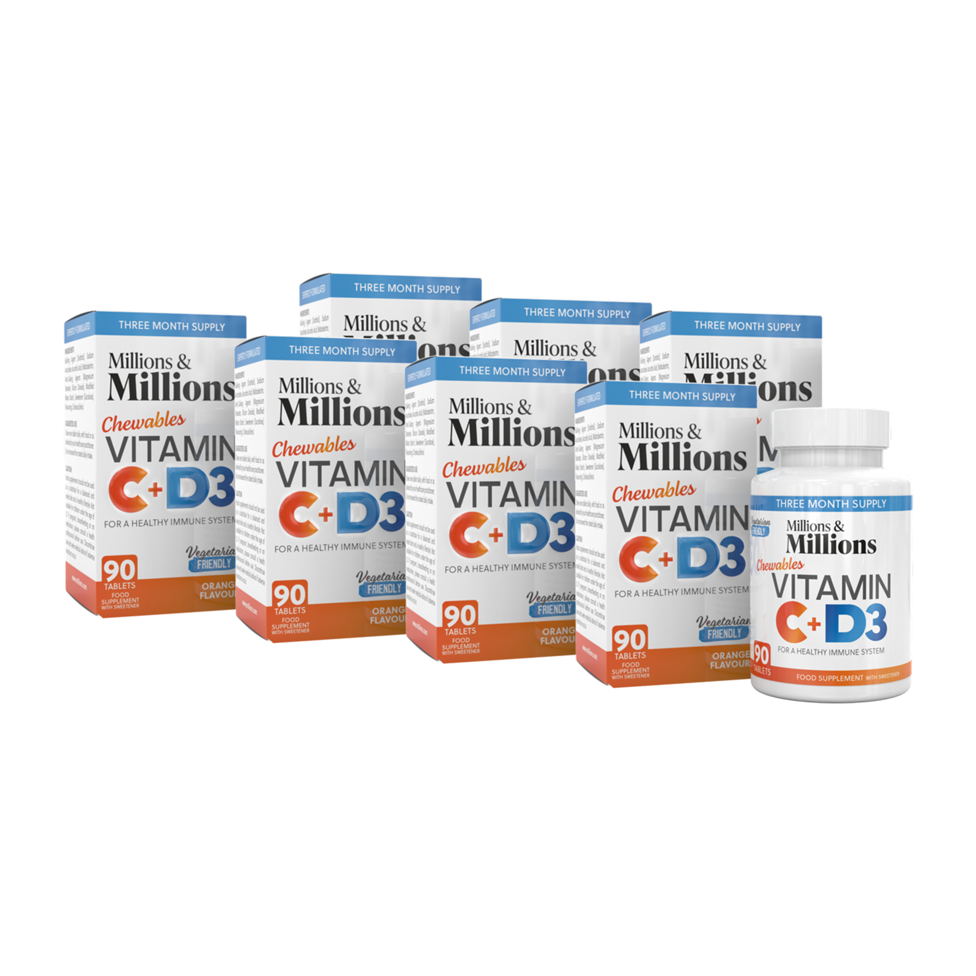 Millions & Millions Vitamin C + Vitamin D3 (Box) 8 x 90 Tabs - Out of Date